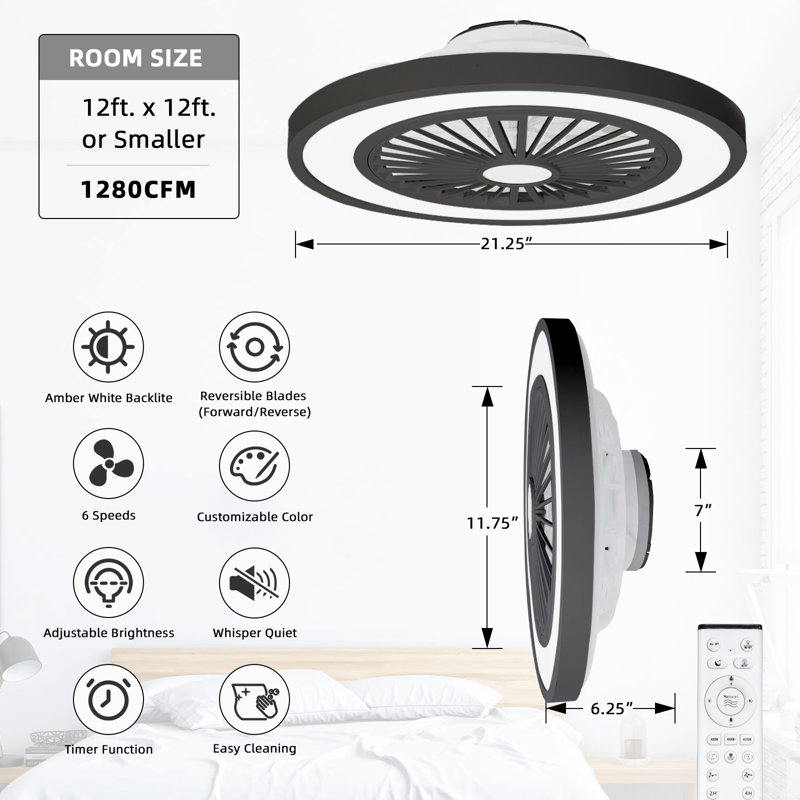 Ventilateur de plafond encastré de 22 po avec éclairage et télécommande Kelman, intensité variable, veilleuse / rétroéclairage 1800K