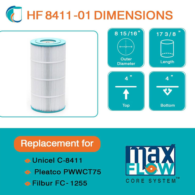 Hurricane 4 Pack Replacement Spa Filter for Unicel C8411 and Pleatco PWWCT75