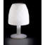 Designers 28" Floor Lamp
