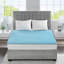 Surmatelas réversible hypoallergénique toutes saisons 1,5 po-1200641738