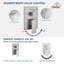 All-In-One Kit with Rough in-Valve-62488672