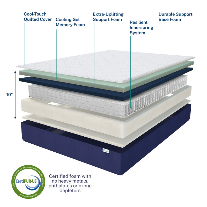 Sleep Innovations Marley 10" Medium Firm Hybrid Mattress, Twin