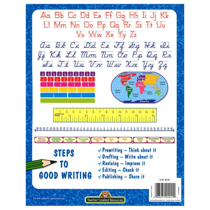 Jeu éducatif sur les ressources créées par l'enseignant