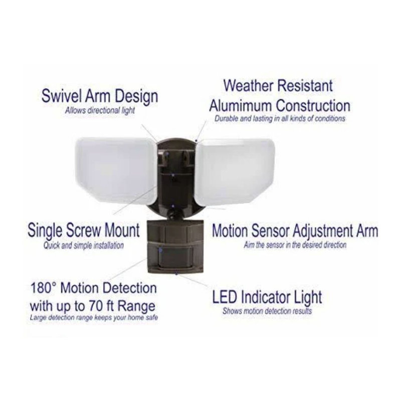 15 Watt LED Wall pack with Motion Sensor, Black