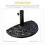 Barlitt Resin Umbrella Base