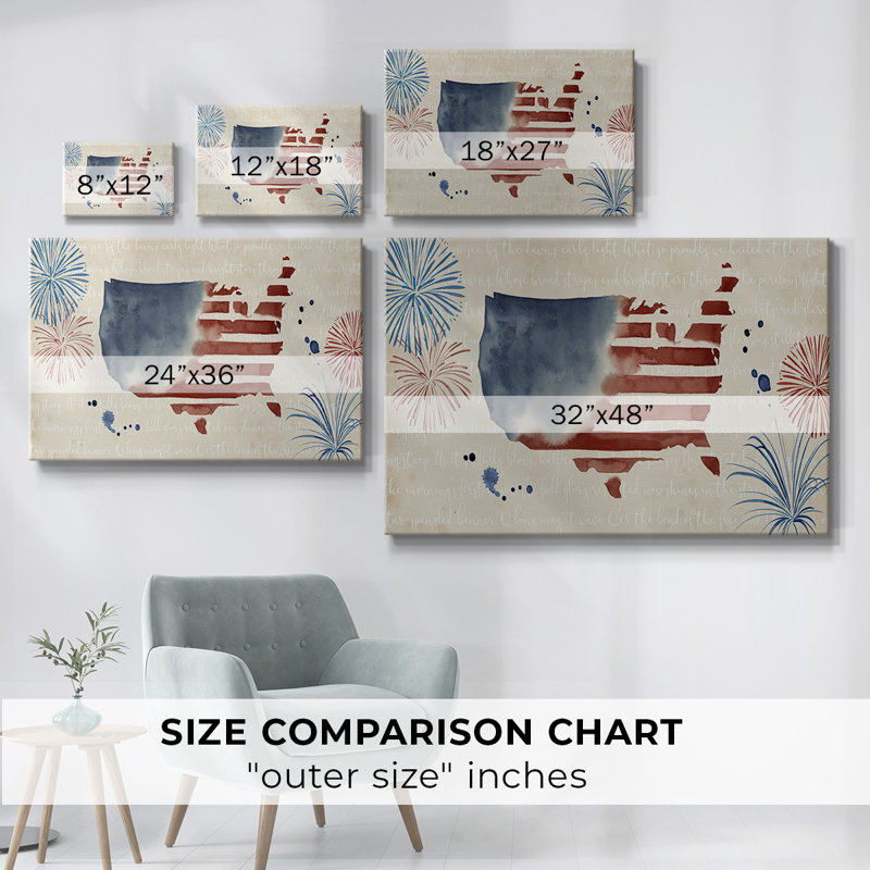 Toile tendue avec collection Fourth of juillet, H 12 po x l 18 po