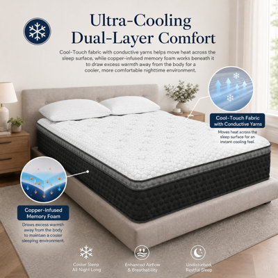 Klaus Nova Lux 14" Copper Ultra Cooling Hybrid Mattress with Euro Top, Copper Memory Foam, 740 Individually Wrapped Coils, Pressure Relief & Motion Isolation, GREENGUARD Gold Certified