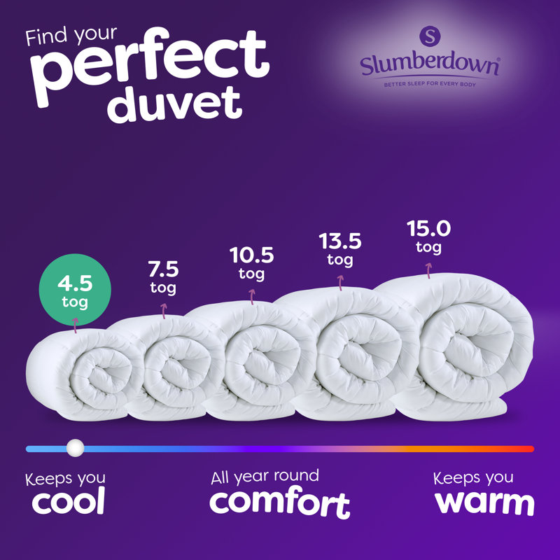 Climate Control 4.5 Tog Summer Specific Duvet, Double
