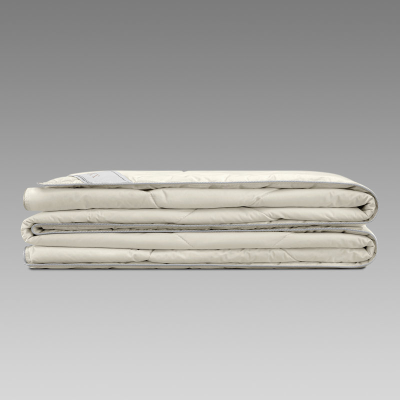 Wool
