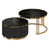 Black est en rupture de stock