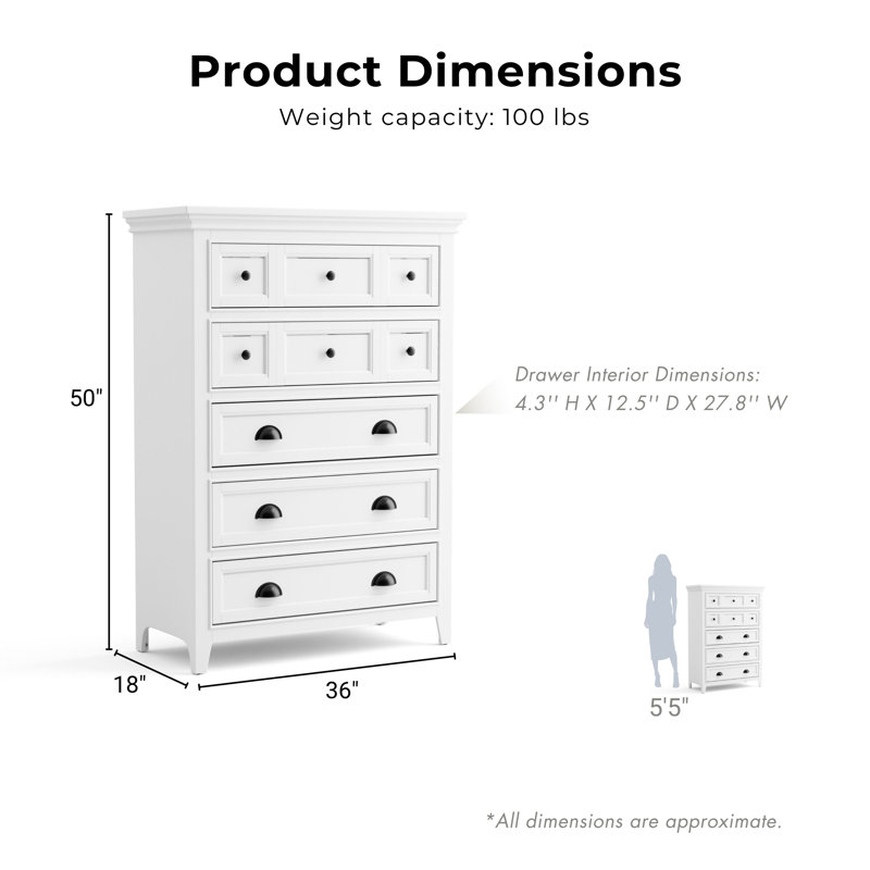 Genesha 5-Drawer Chest, White