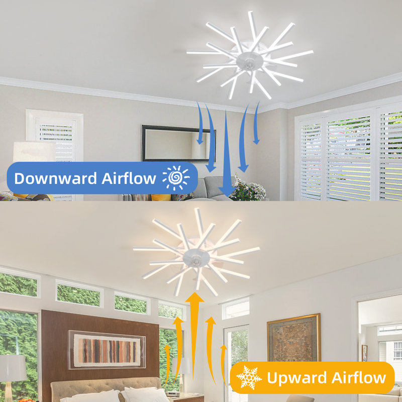 White 36'' LED Ceiling Fan with Remote and Lighting