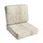 Indoor/Outdoor Sunbrella Seat/Back Cushion-103294574-103294572