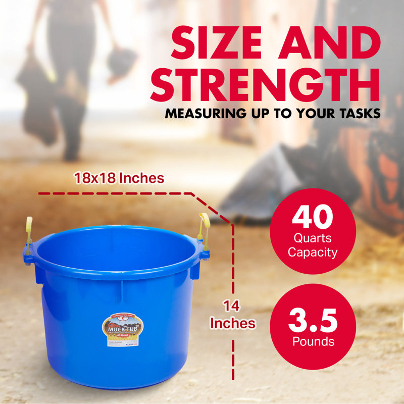 Little Giant 40 Quart Durable and Versatile Utility Muck Tub w/Handles, Blue, Blue