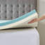 Surmatelas en mousse viscoélastique 4 "-1552399384