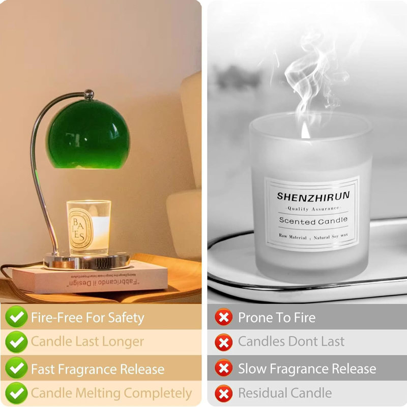 Lampe chauffe-bougie, large base, minuterie/variateur, lampe moderne à large base avec minuterie et variateur, fait fondre la cire parfumée uniformément, idéale comme lampe de table décorative, jaune