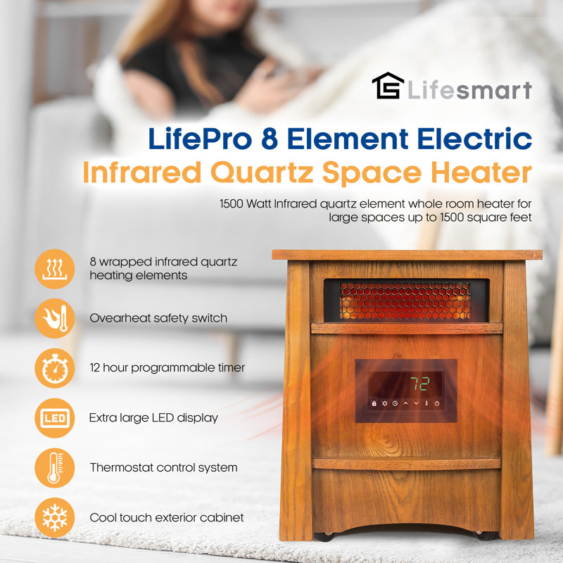 1500 Watt Space Heater 1500 Square Feet Best Electric Heater For