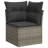 Vidaxl Garden Sofa Set Grey, Dark Grey