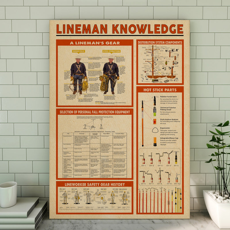 Toile tendue Lineman