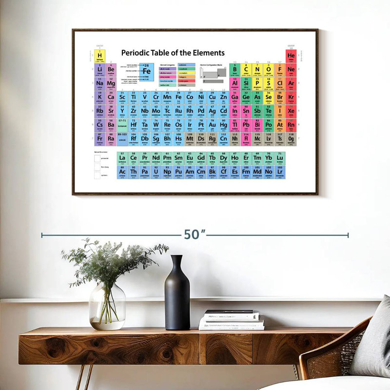 Tableau périodique des éléments I, Cadre flottant noyer, 40 po x 27 po