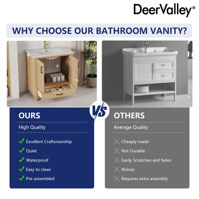 30" W Cove Fully Assembled Single Bathroom Vanity with Ceramic Top, Soft-close Doors and Drawer, 34" H x 30" W x 18" D