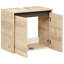Wall Mounted Required Under Sink Cabinet