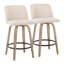 Lakyia Swivel Upholstered Counter Stool