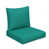 Sunbrella - Canvas Teal