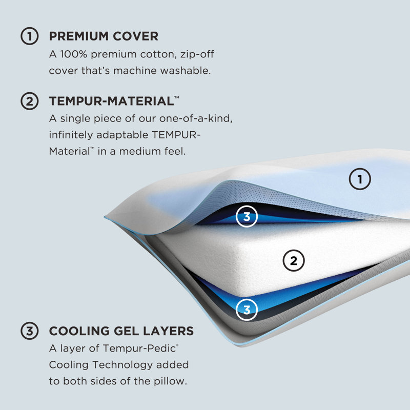 TEMPUR-Cloud Breeze Dual Cooling Pillow, King, 2 Pack