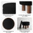 Joddie 18.9" Round Boucle Upholstered Storage Ottoman-1226172852