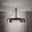 Pomme de douche ronde 12 po. 2,5 gallons par minute avec la technologie d'induction d'air Katalyst-1009990289-1055022810-1055022808