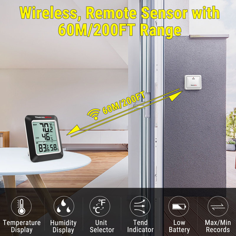 ThermoPro Thermometer
