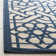 Tapis géométrique bleu / ivoire Triumph