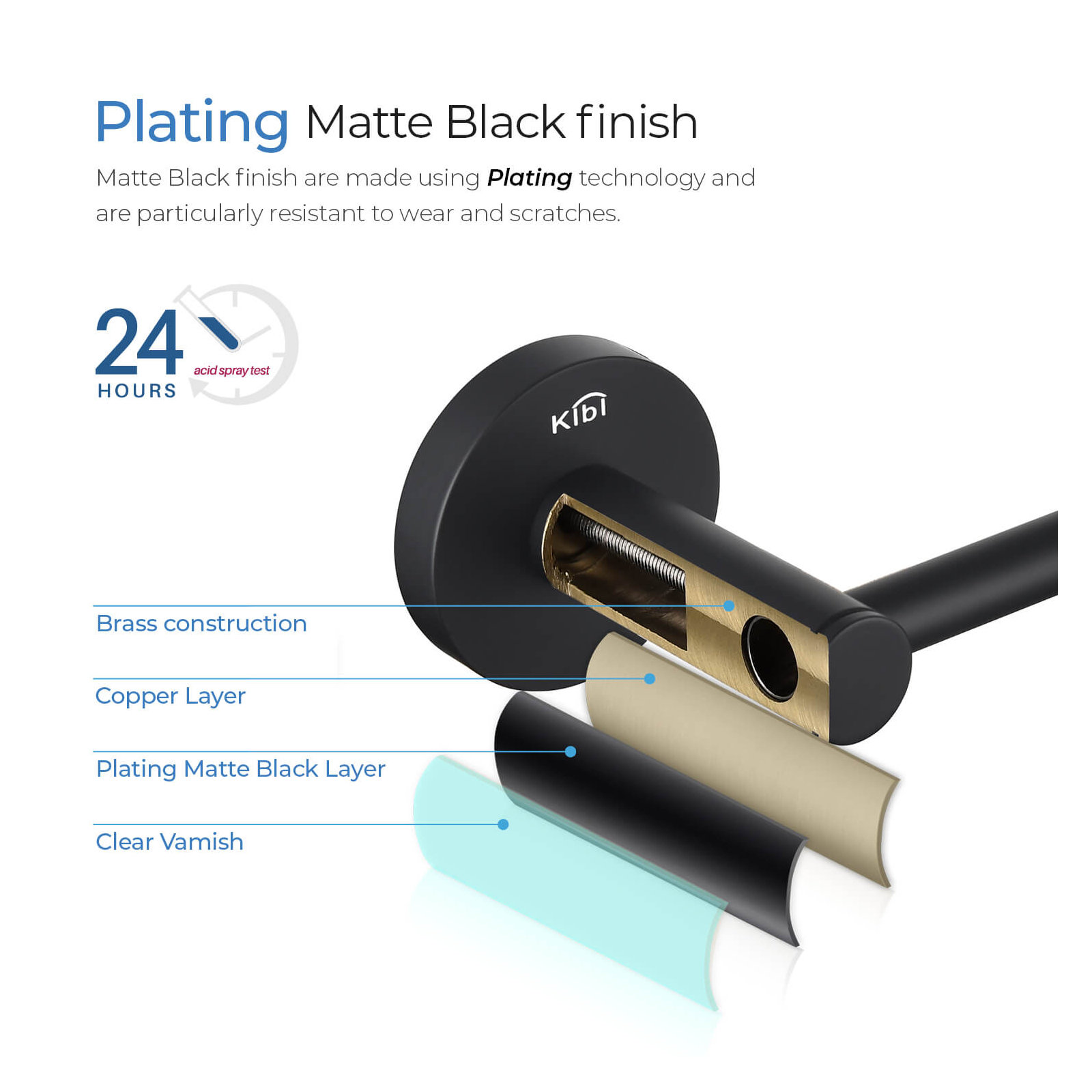 Circular Toilet Paper Holder, Matte Black