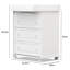 Rockoh Changing Table Dresser