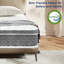 Matelas hybride à ressorts en mousse viscoélastique imprégnée de gel-116788222-99991629