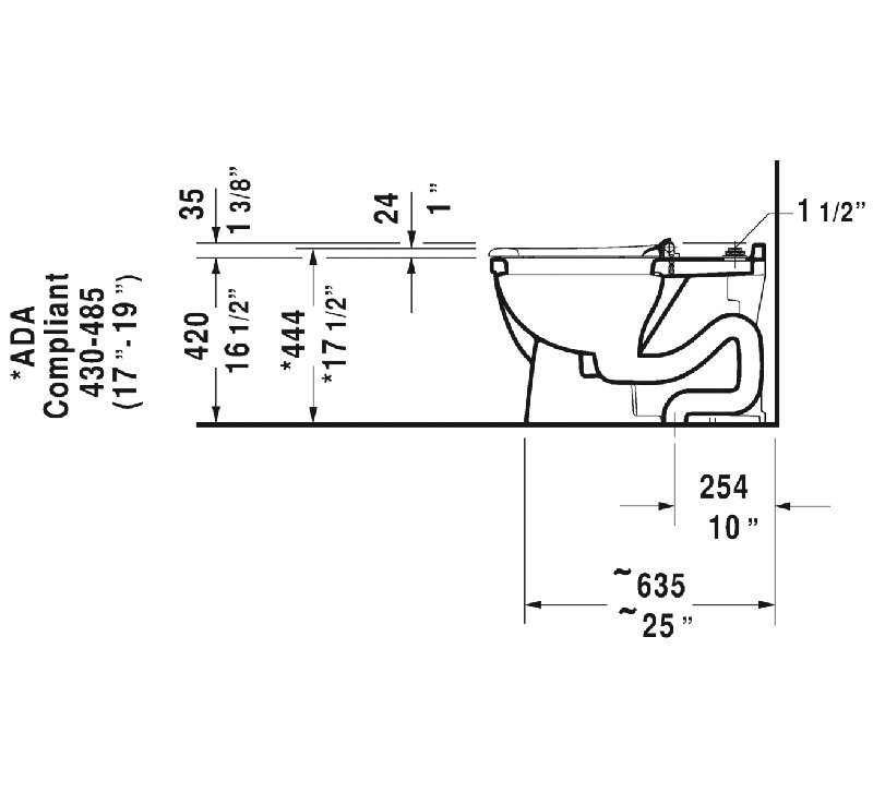 Toilette allongée monobloc 1,28 GPF Starck