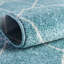 Tapis bleu menthe Debrodie-1144995877
