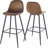 Versatile and Comfortable Bar Stools Set for Diverse Spaces, Enhancing Style and Functionality-1372212966