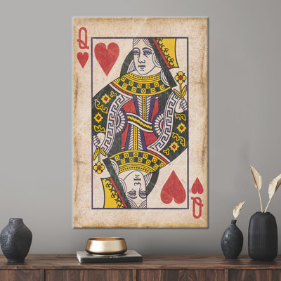 Print on Canvas