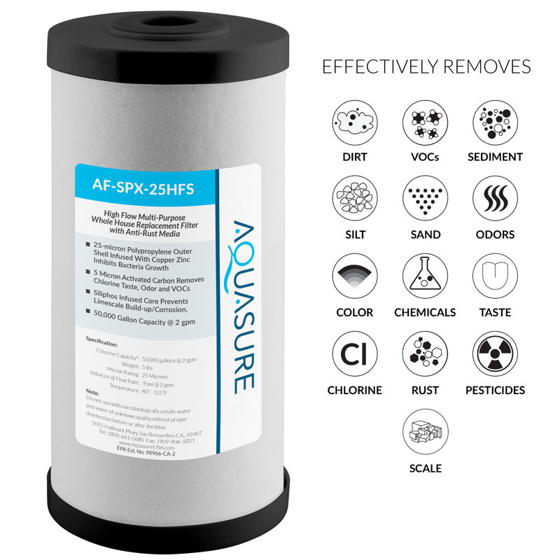 Replacement Filter