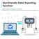AquaBasik Water Quality Test 6 in 1 Multi-Parameter Metre PH/EC/SALT/TDS(PPM)/TEMP/S.G Analyzer