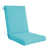 Cyan