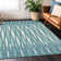 Malek Area Rug