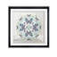Art sur toile nature kaléidoscope II-40496368-40493142