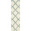 Tapis ivoire / bleu clair Alonnah-393815334