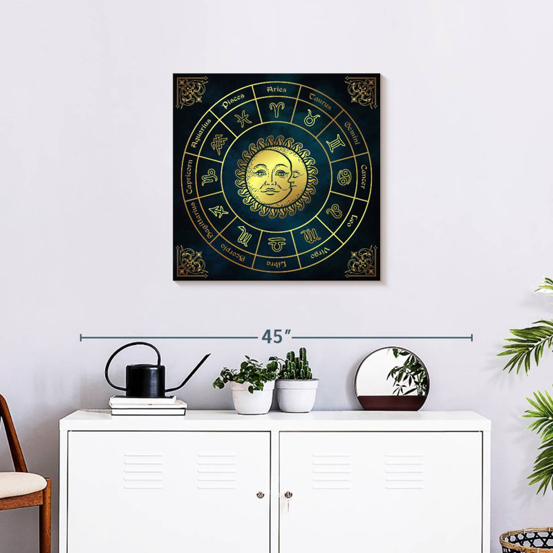 Roue du zodiaque Javetta