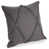 Dark Gray is unavailable