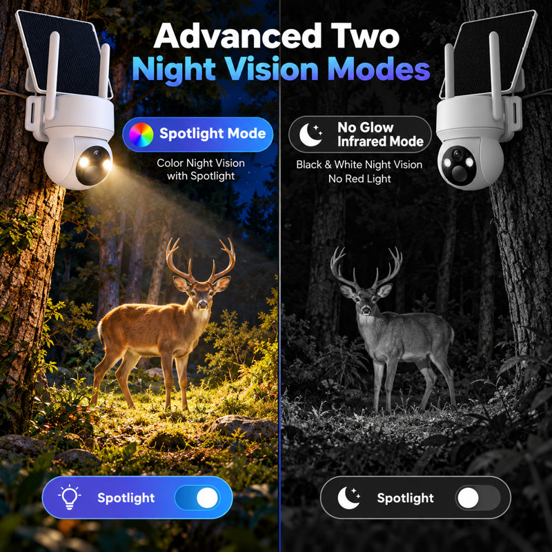Caméra de sécurité extérieure PTZ solaire 4G LTE cellulaire, sans Wi-Fi avec carte SIM, résolution 2K, vision nocturne avec projecteur pour ferme et jardin.