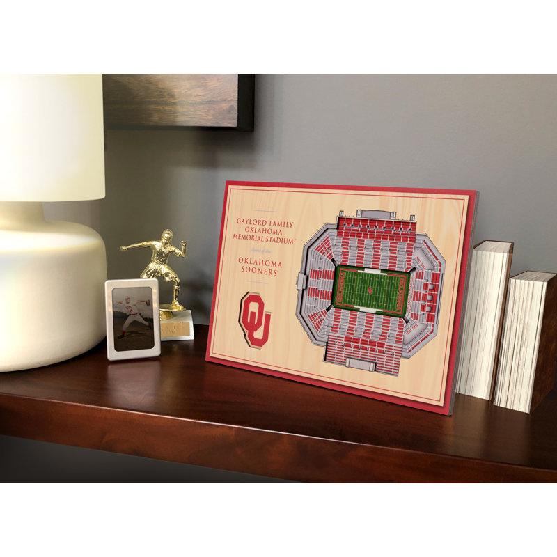 Desktop Display, University of Oklahoma